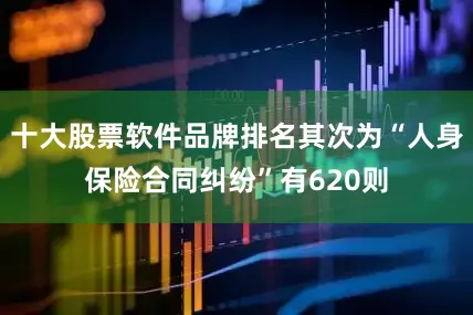 十大股票软件品牌排名其次为“人身保险合同纠纷”有620则